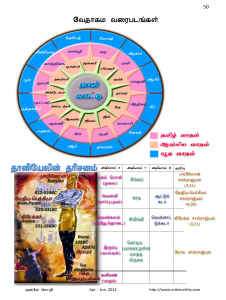 Anbin Seithy Vol.4_Seite_51