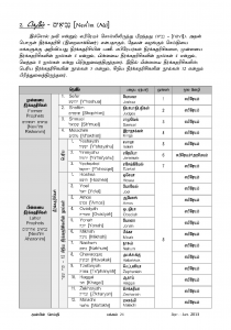 Anbin Seithy Vol.8_Seite_22